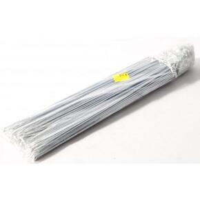 Nunc congue dui nec...